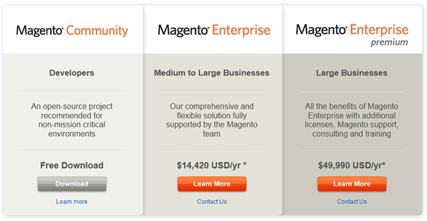 Comparando as versões do Magento - imagem: magentocommerce.com